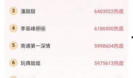 今日吃瓜每日更新,新鲜热辣事件盘点，每日更新，不容错过！